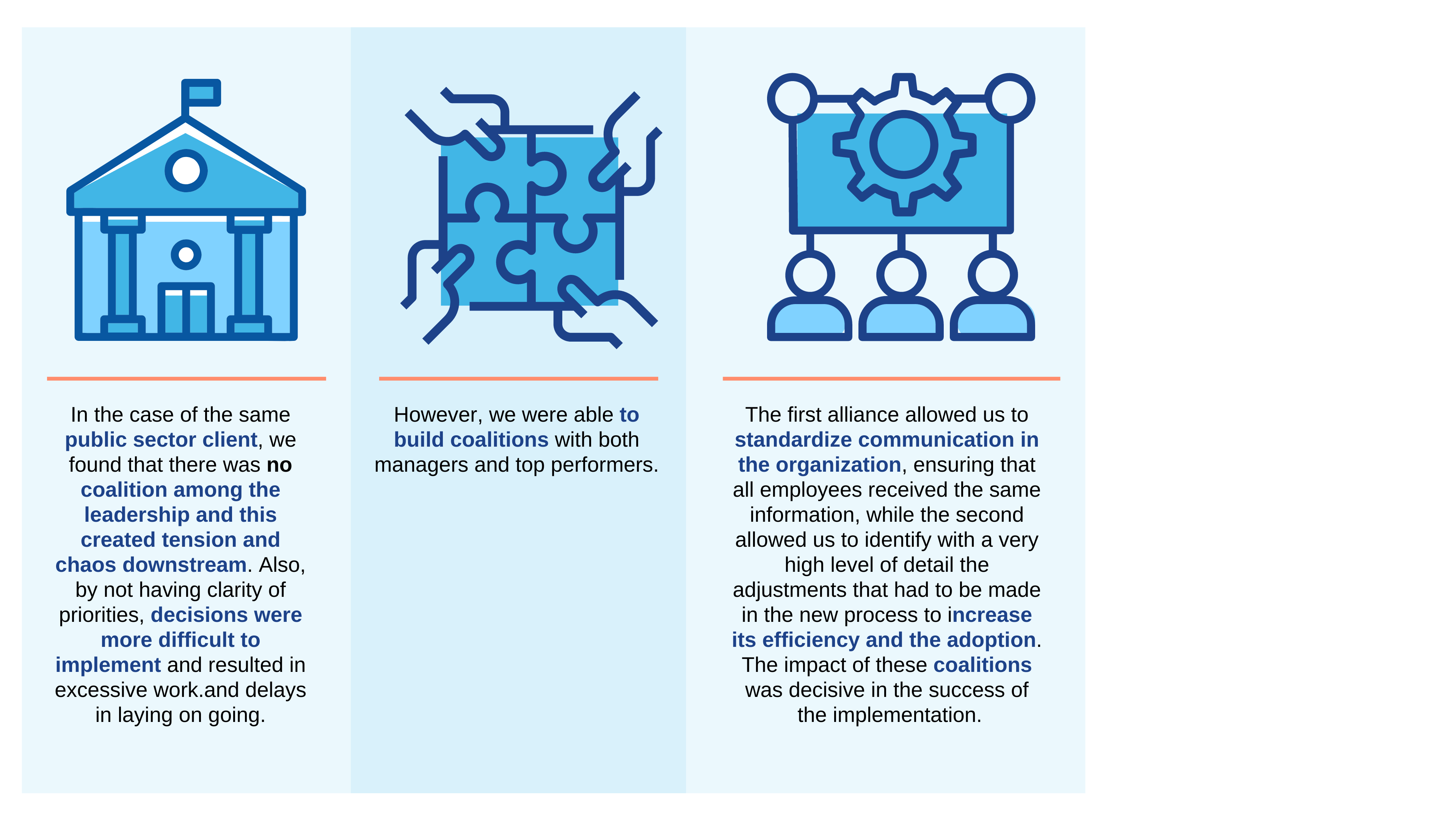 V2A Change Management Methodology: Coalition