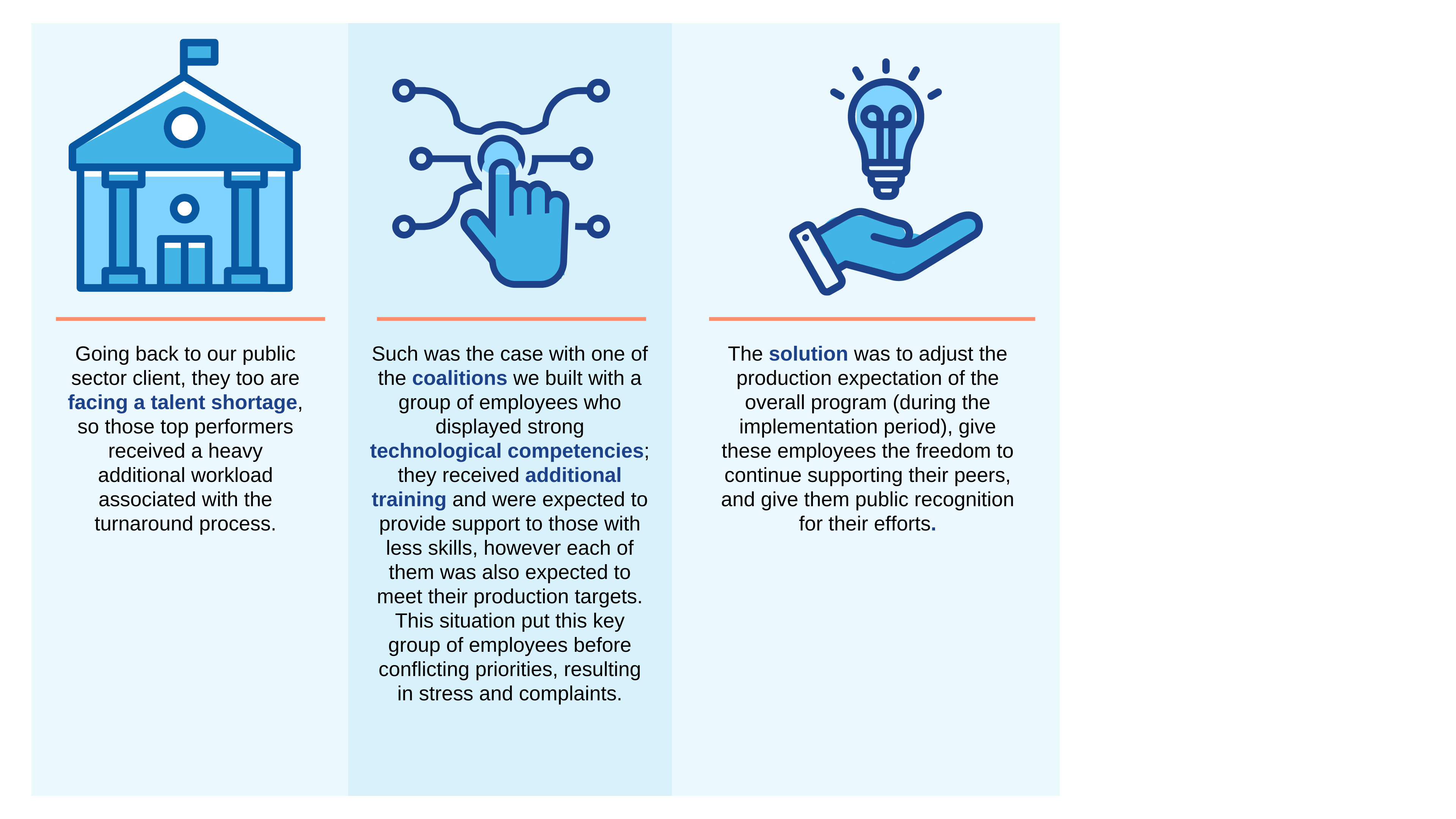 V2A Change Management Methodology: Commitment